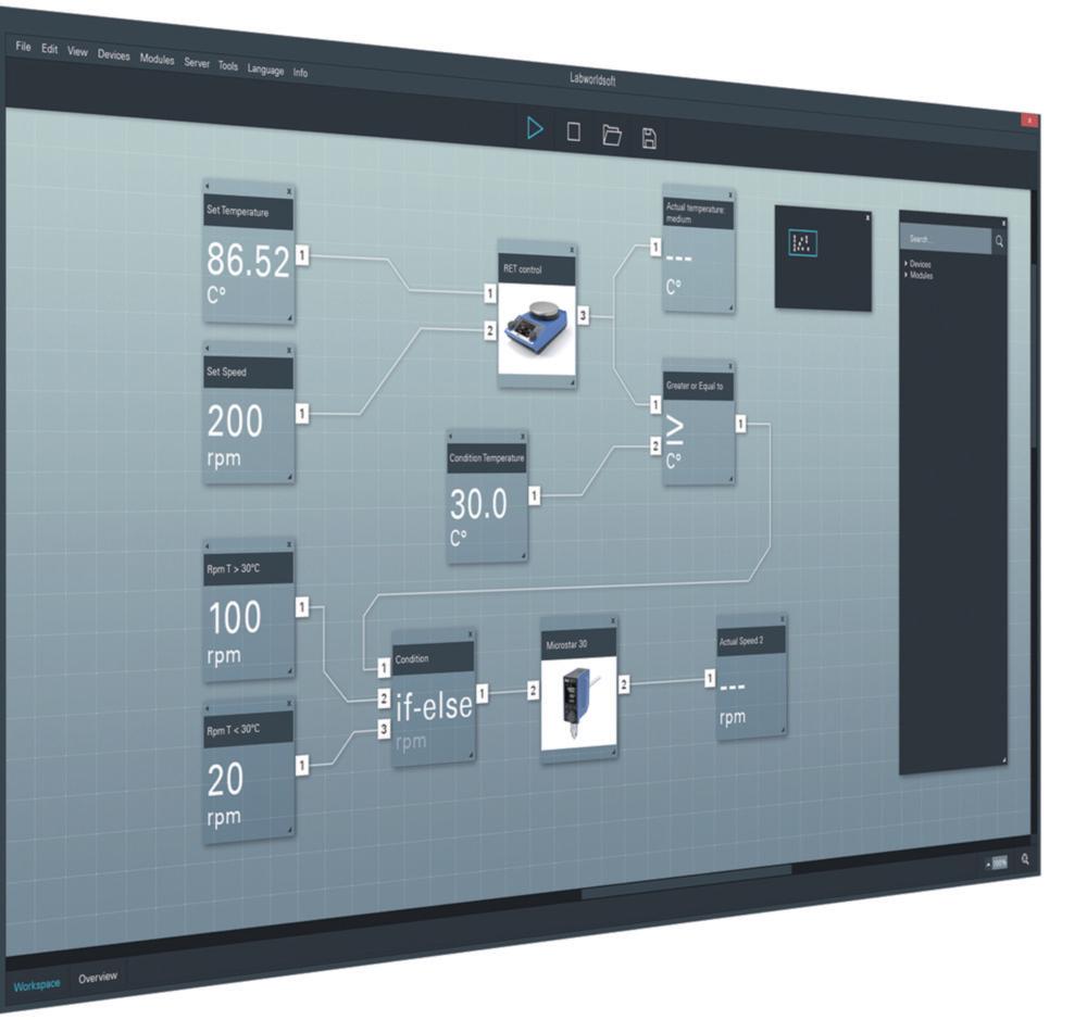 IKA Labworldsoft 6 Pro Laboratory Software - Download