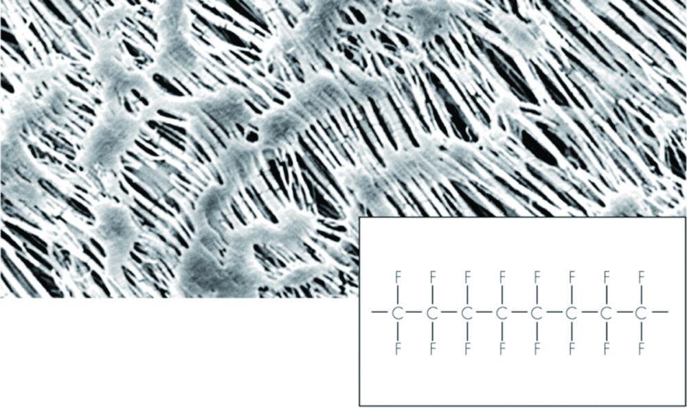 Sartorius Membrane Filters 293mm Pack of 25

