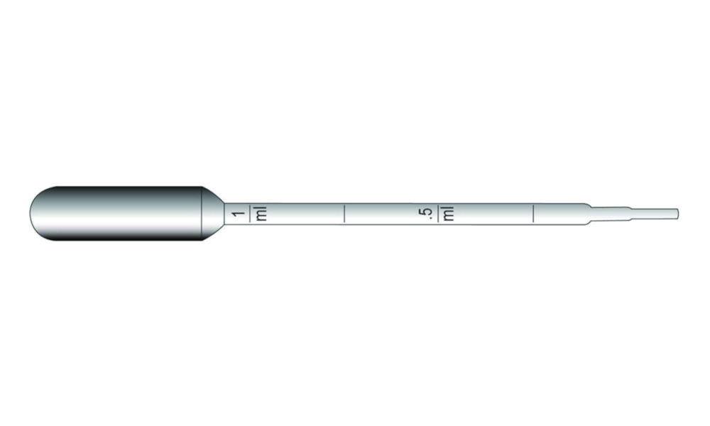 LLG Transfer Pipettes, 1 ml, Macro Graduated, 150 mm, Sterile, Single Wrapped, Pack of 1000​

